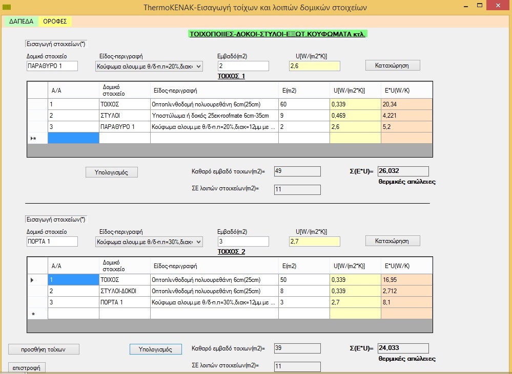 More information about "ThermoKENAK"