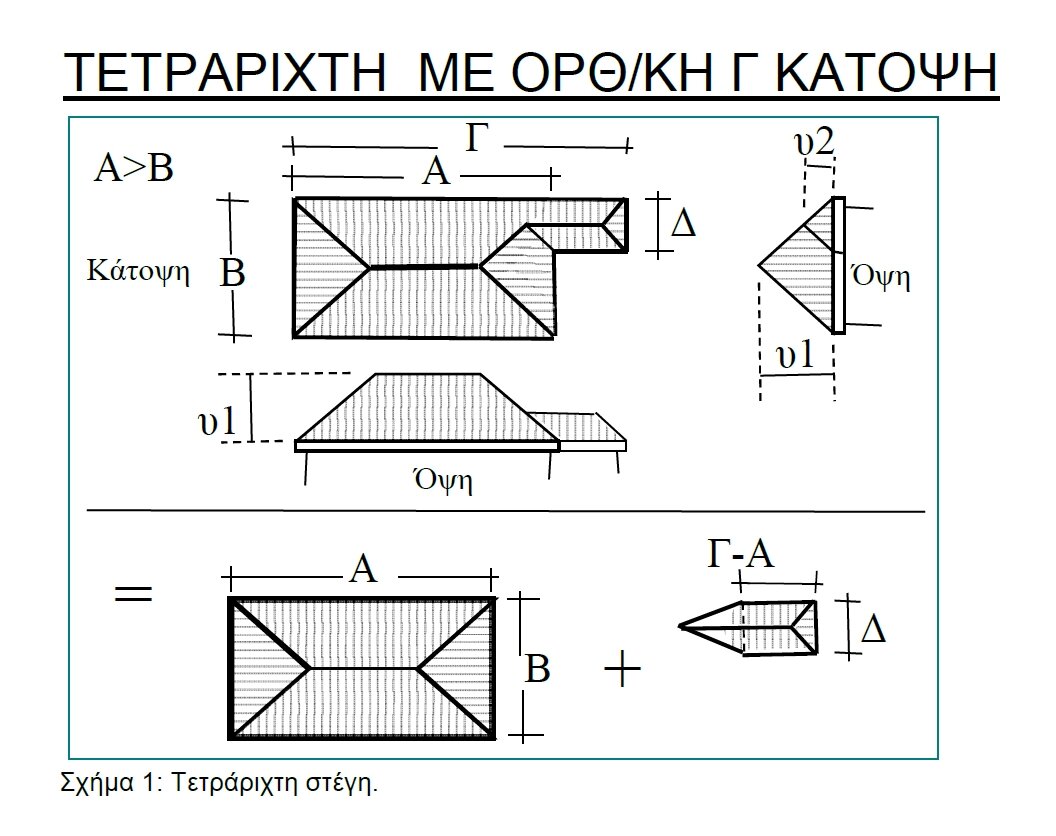 More information about "Υπολογισμός όγκου στέγης"