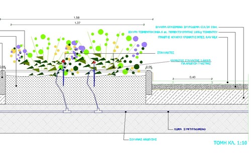 More information about "Διάφορες λεπτομέρειες - Φρεάτια Άρδευσης"