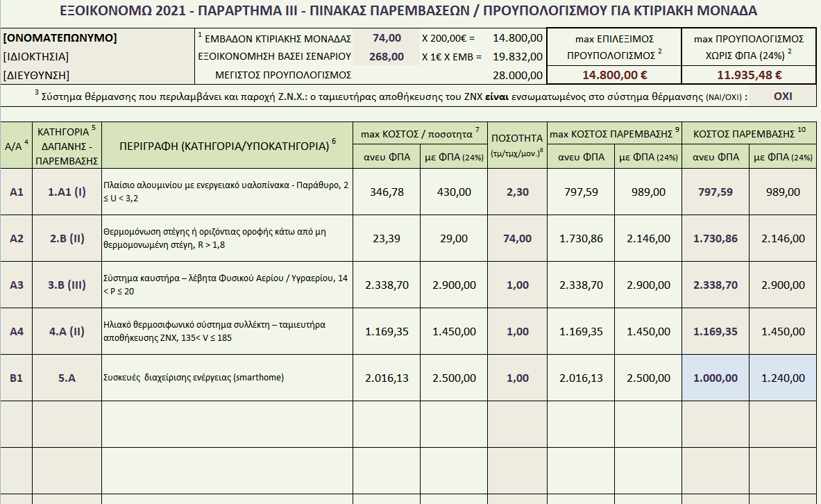 More information about "Παράρτημα ΙΙΙ- "Εξοικονομώ 2021" σε Excel"