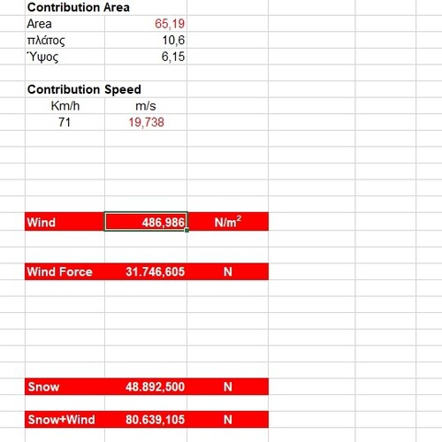 More information about "Υπολογισμός φορτίου μίας επιφάνειας από άνεμο και χιόνι"