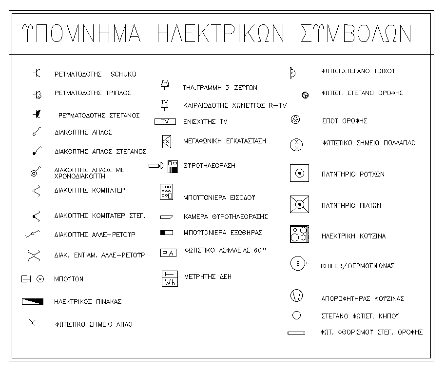 More information about "Ηλεκτρολογικά Σύμβολα"