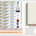 More information about "Υπολογισμός ενεργειακού κόστους θέρμανσης"