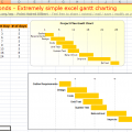 More information about "Excel Gantt Chart"