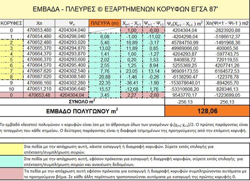 More information about "Υπολογισμός Πλευράς - Εμβαδού Πολυγώνου με EGSA 87"