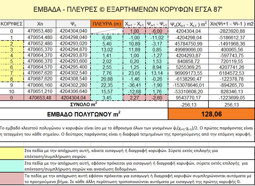 More information about "Υπολογισμός Πλευράς - Εμβαδού Πολυγώνου με EGSA 87"