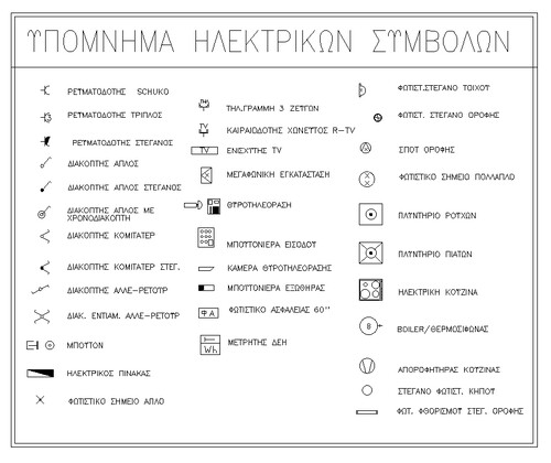 More information about "Ηλεκτρολογικά Σύμβολα"