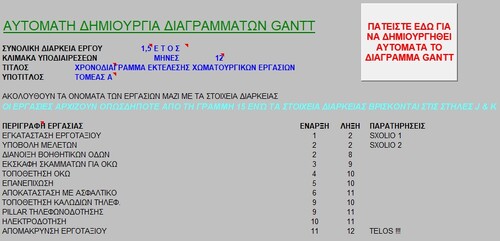 More information about "Διάγραμμα Gantt"