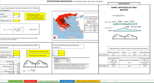 More information about "Υπολογισμός φορτίου χιονιού κατά EC1 για τις συνήθεις περιπτώσεις στεγών"