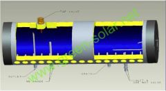 Δομή δεξαμενής ηλιακού εσωτερικά.http://www.green-solar.net/