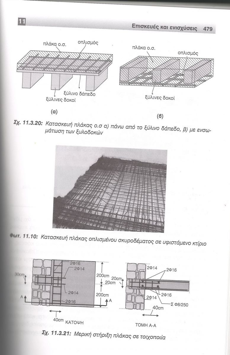 χάντρωμα