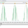 Solar Edge problem