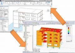 Bim Workflow RFEM REVIT