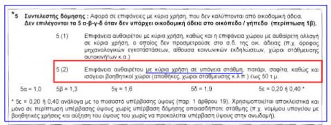 τροποποιημένο παράρτημα-μειωτικός συντελεστής.jpg