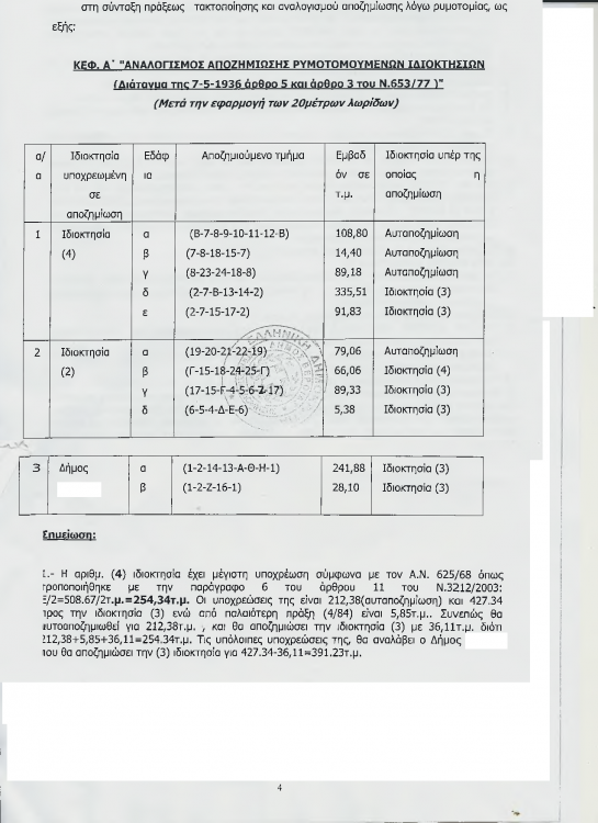 λεκτικο πράξης.png