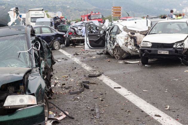 More information about "Σε ποιο νομό της χώρας κινδυνεύεις περισσότερο να εμπλακείς σε τροχαίο ατύχημα;"