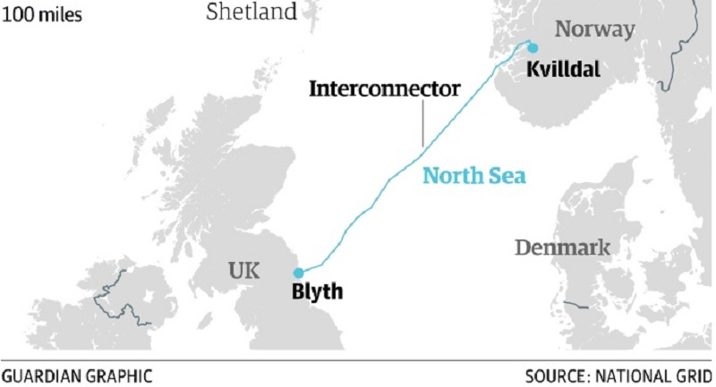 More information about "Πράσινο φως για την κατασκευή της διασύνδεσης Νορβηγίας-Βρετανίας"