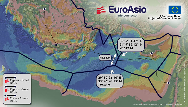 More information about "Τρέχουν οι πρώτες μελέτες για τον Eurasia Interconnector"