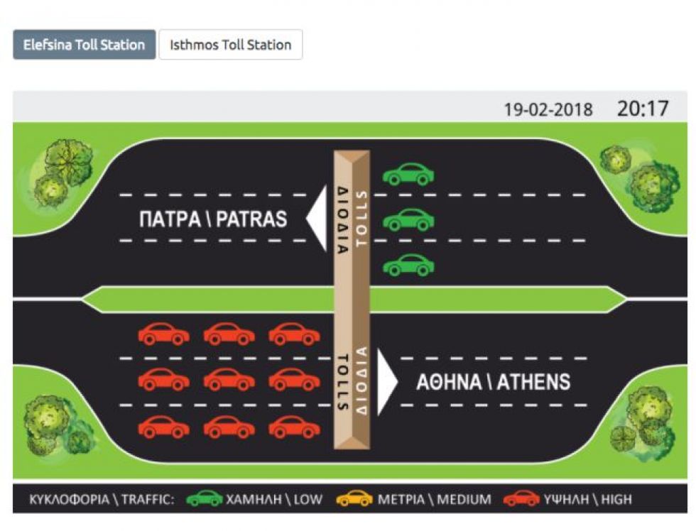 More information about "Η Ολυμπία Οδός παρουσιάζει πρωτοποριακό σύστημα πρόβλεψης κυκλοφορίας για οδηγούς"