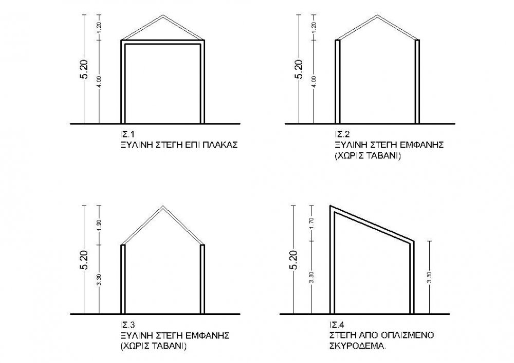 ΥΨΟΣ ΣΤΕΓΗΣ.jpg