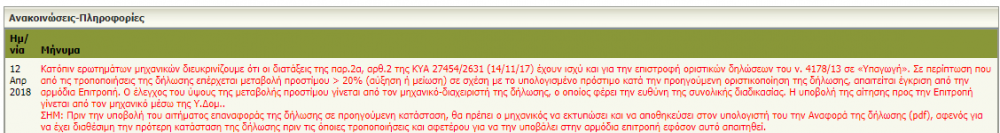 παρ 2 αρ. 2 ΚΥΑ27454.2631. 14-11-17.png
