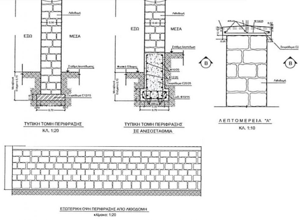 Περίφραξη λιθοδομής.jpg
