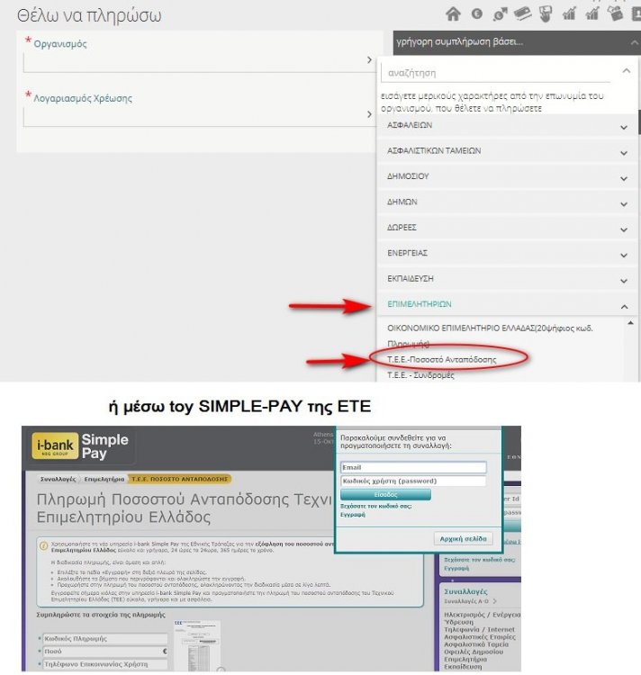 ΕΤΕ EBANKING Ποσοστό ανταπόδοσης ΤΕΕ.jpg