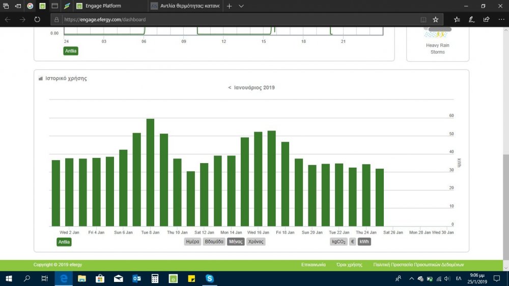 katanalosi ian 2019.jpg