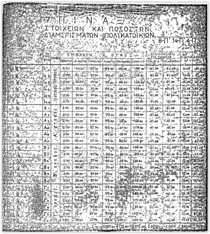 Πίνακας οικοδομής.JPG