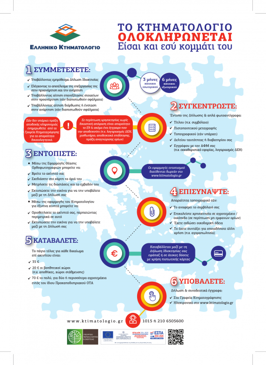 ΕΚ - INFOGRAPHIC- ΜΑΡΤΙΟΣ 2019-1.png