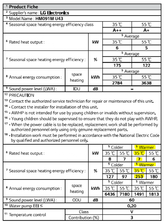 produtc fiche ns.PNG