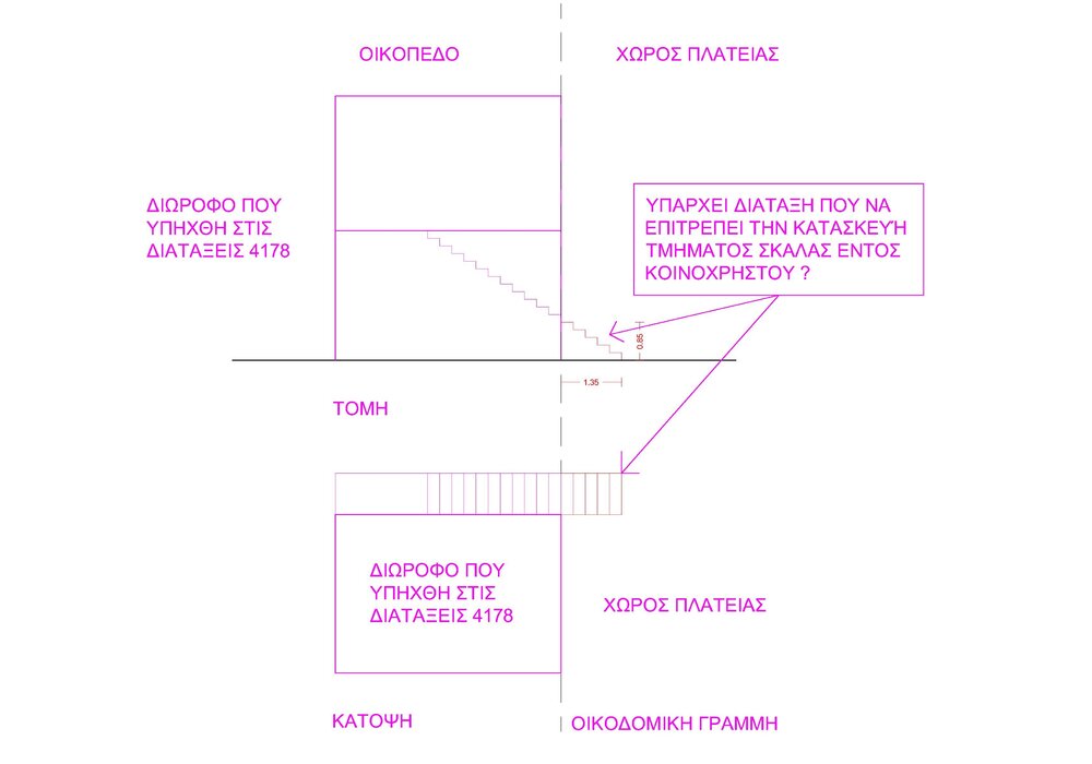 ΣΚΑΛΑ ΣΕ ΚΟΙΝΟΧΡΗΣΤΟ.jpg