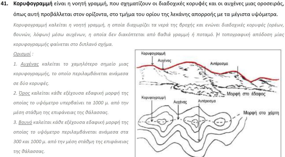 ορισμός κορυφογραμμής ΝΟΚ.JPG