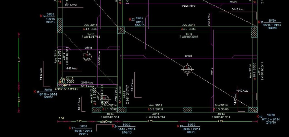 3_Ενισχυμενες ζωνες.jpg