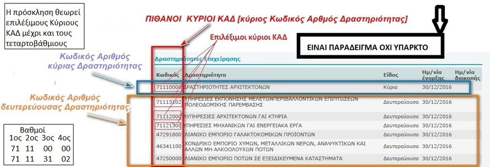 καδ.jpg
