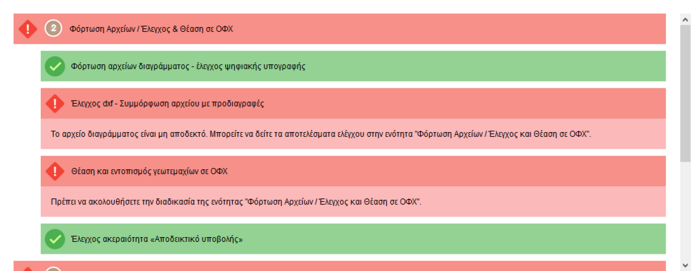 Screenshot_2020-06-18 Διαχείριση διαγράμματος(2).png
