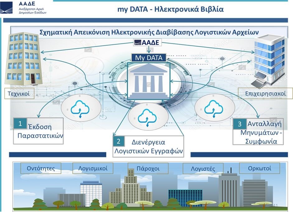mydata.jpg