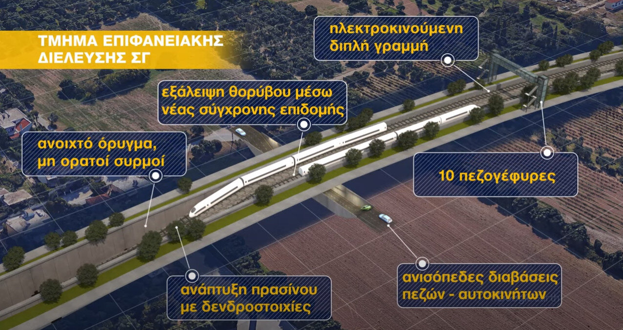 More information about "Ο νέος σχεδιασμός  για τη Σιδηροδρομική Γραμμή Ρίο - Πάτρα"