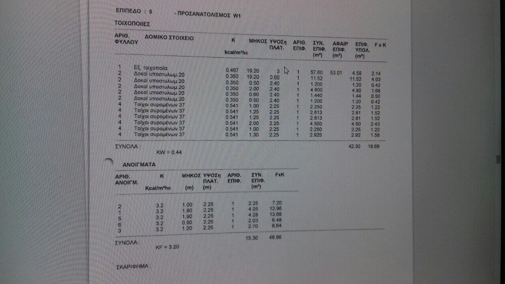 όψη μελέτης.jpg