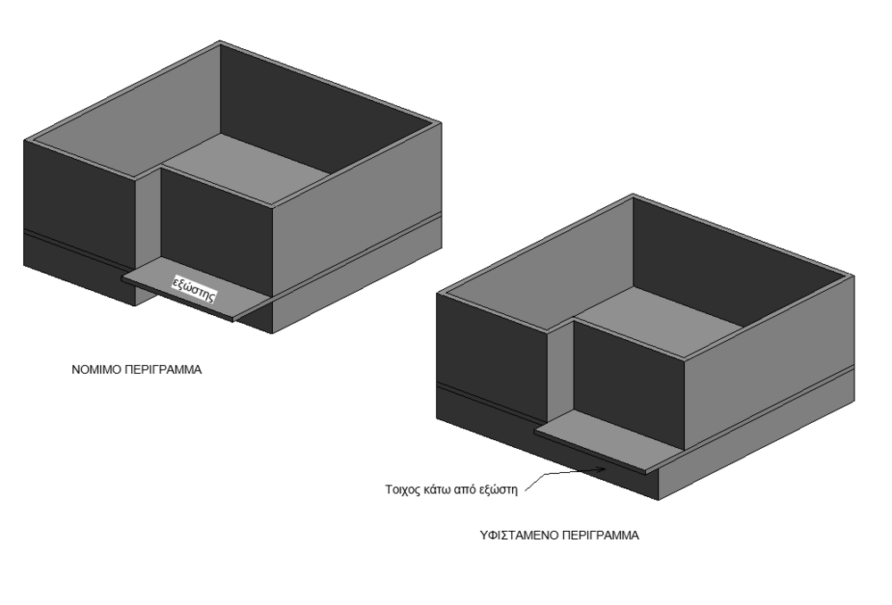 2020-09-01 09_59_59-Autodesk Revit 2019 - STUDENT VERSION - [Project1 - 3D View_ ΑΥΘΑΙΡΕΤΑ].png