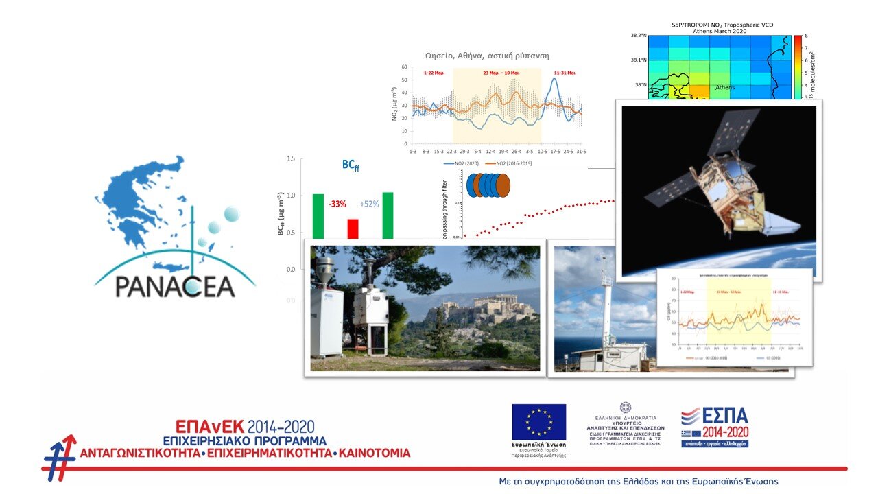 More information about "Ερευνητική Υποδομή PANACEA: Δράσεις και ευρήματα σχετικά με την πανδημία COVID19"