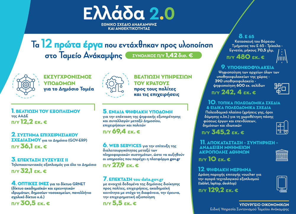 Greece+2_0_infographic+5_1.jpg
