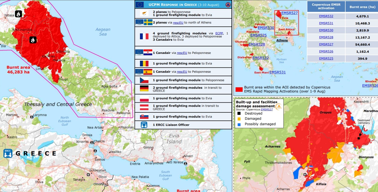 More information about "Χαρτογράφηση των δασικών πυρκαγιών σε Εύβοια και Βαρυμπόμπη"