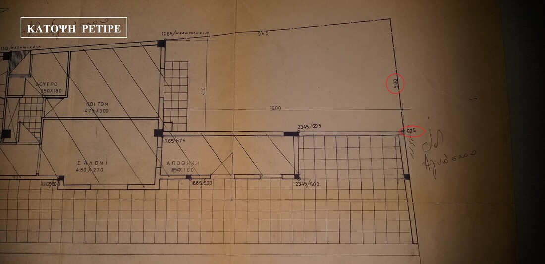 ΚΑΤΟΨΗ ΡΕΤΙΡΕ.jpg