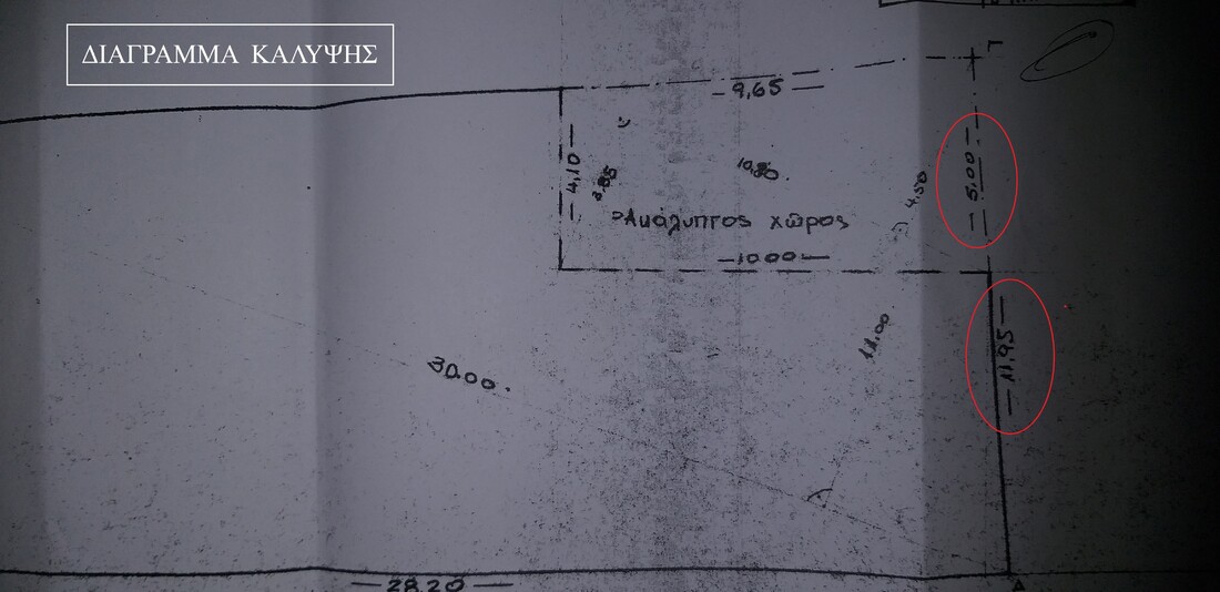 ΔΙΑΓΡΑΜΜΑ ΚΑΛΥΨΗΣ.jpg