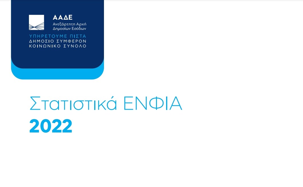 More information about "ΕΝΦΙΑ 2022: Ο χάρτης με τα στατιστικά για όλη την Ελλάδα"