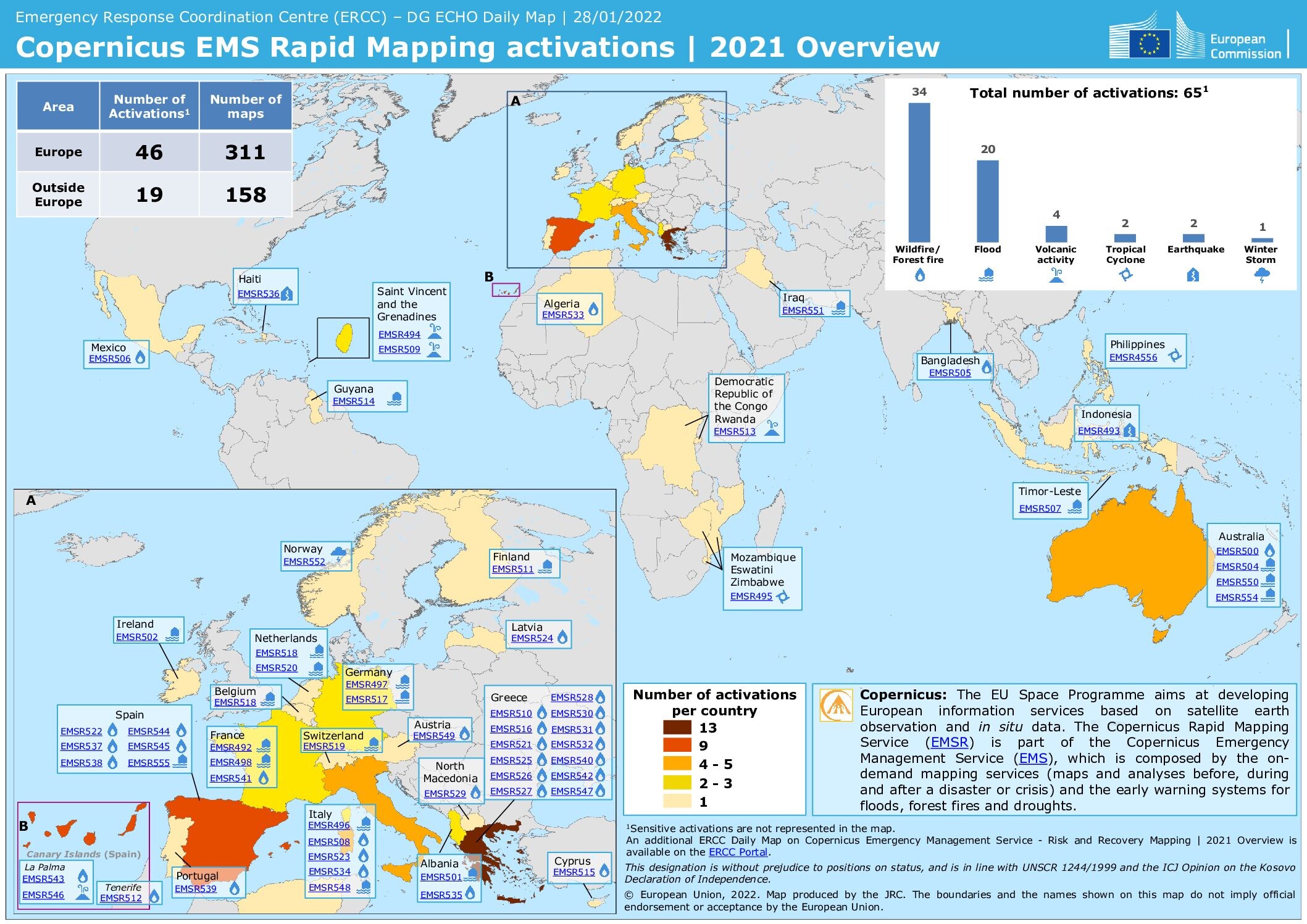 More information about "10 χρόνια COPERNICUS EMS: Το 2021 η Ελλάδα χρειάστηκε τις περισσότερες ενεργοποιήσεις του Κέντρου Συντονισμού Αντιμετώπισης Έκτακτης Ανάγκης παγκοσμίως"