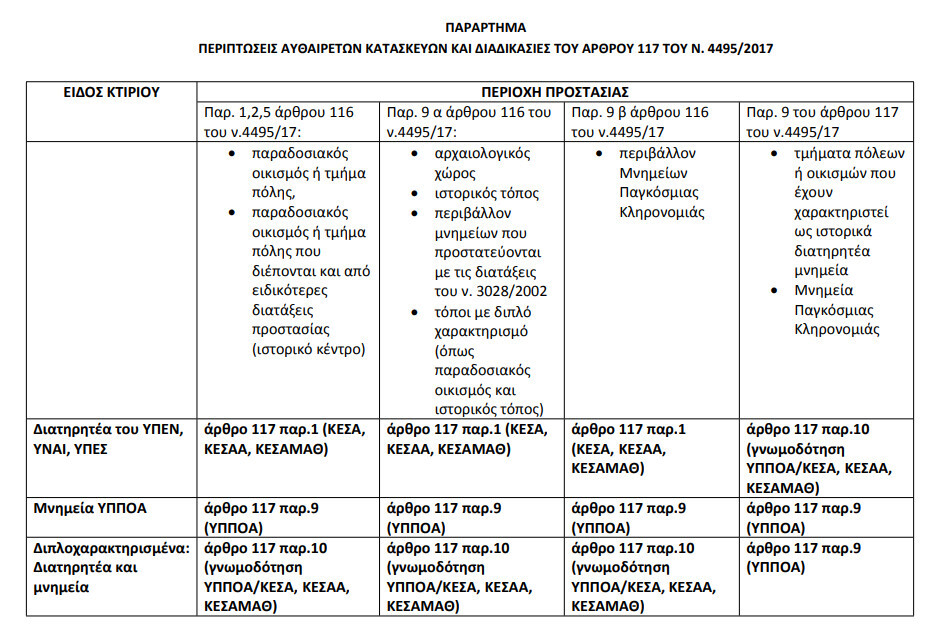 Parartima A pinakas5.jpg
