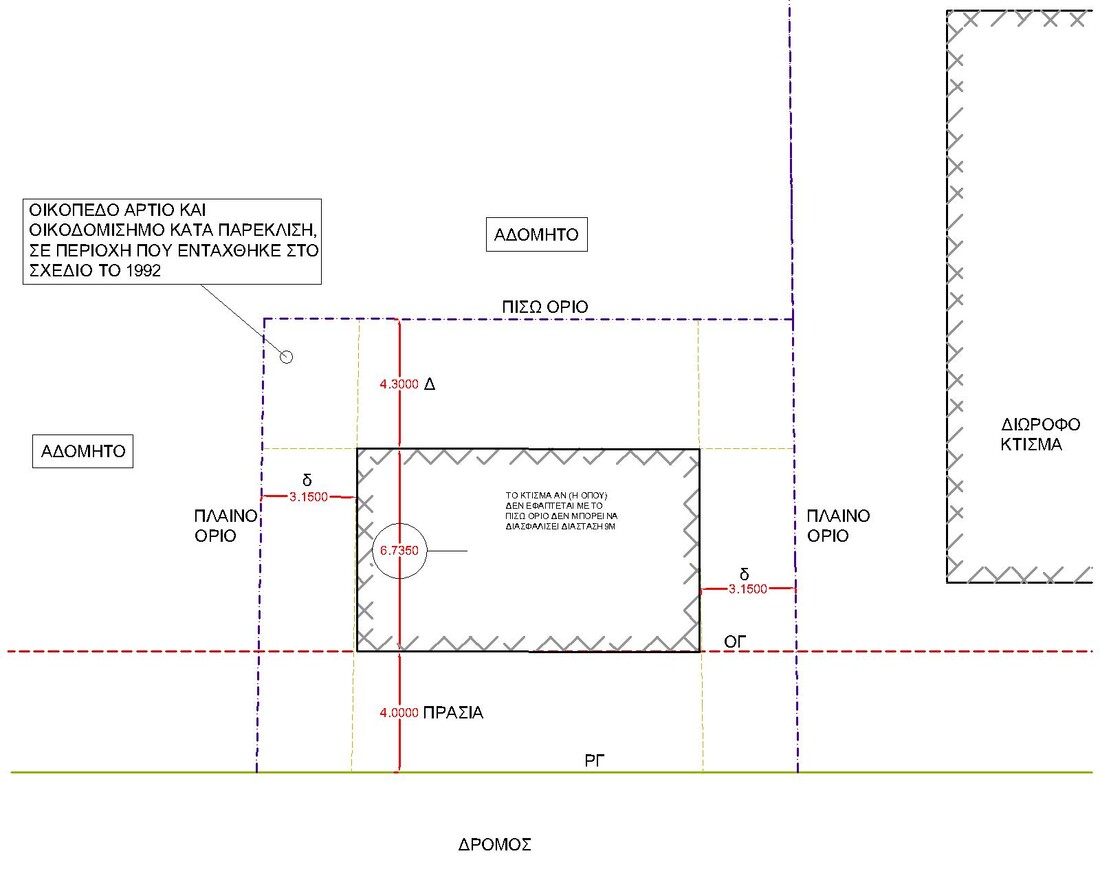 #2_ΣΚΑΡΙΦΗΜΑ ΓΙΑ ΘΕΣΗ ΚΤΙΡΙΟΥ1.jpg