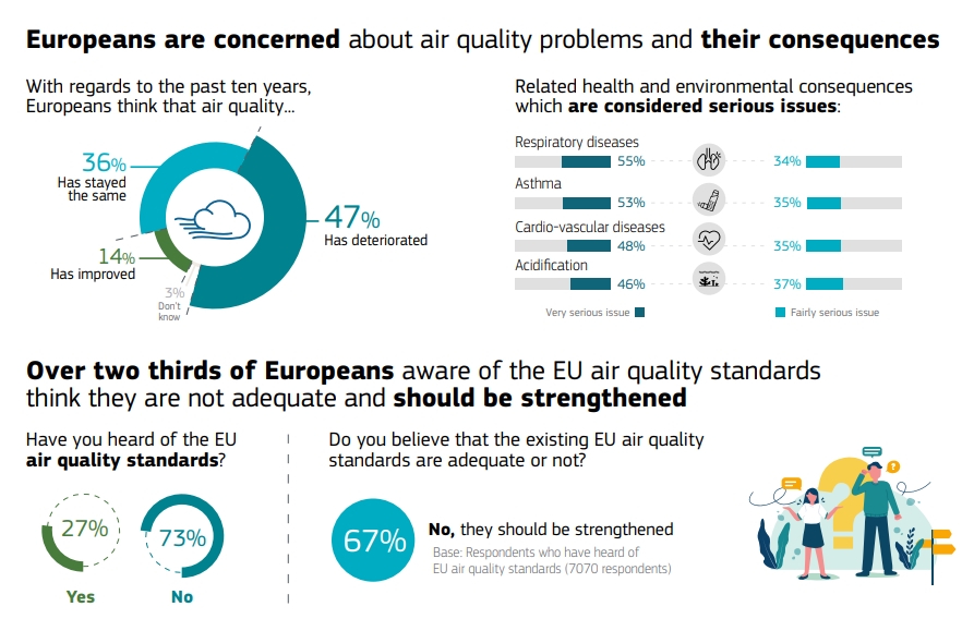 air quality Image 006.jpg